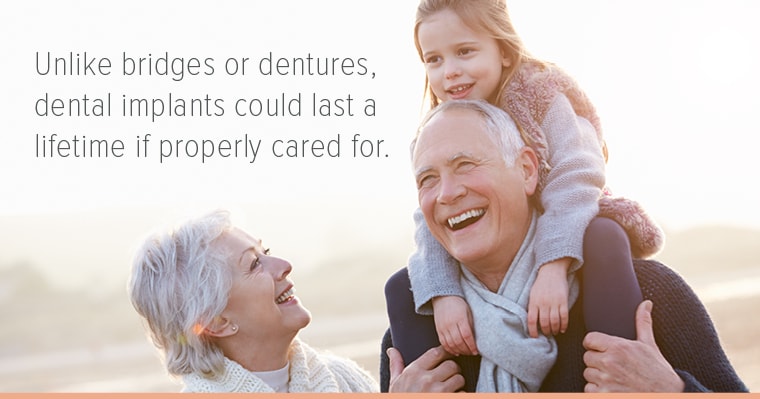 Dental implants are an ideal solution for missing teeth. Do you hide your smile because of missing teeth? If so, imagine what it would feel like to correct the problem, knowing you could smile again with confidence! Attaining a healthy, beautiful smile again doesn’t just have to be a dream - it could be a reality with dental implants. Why choose dental implants? There are many benefits of dental implants as a solution for missing teeth or even decayed, diseased, or damaged teeth. Dental implants look and feel completely natural, restoring your smile to its original beauty and function. Without compromising the strength of neighboring teeth, implants allow you to chew and speak comfortably and naturally. Additionally, they help prevent tooth shifting and misalignment, which could occur if a missing tooth is left untreated for a long period of time. Unlike bridges and dentures, implants are a long-lasting solution; they can last a lifetime when properly cared for. Many people have found dental implants to be the right solution for missing teeth. Are you a candidate for dental implants? Many people, including those advanced in years, are ideal candidates for dental implants. Some factors your dentist will consider include: The condition of your general, overall health. Whether or not you have sufficient healthy jaw bone density to support an implant. The health of your gum tissue. There are a few factors that could potentially lower the success rate of your dental implant. These include: Smoking. Excessive alcohol consumption. Cancer, a blood disorder, diabetes, or other illness. Although these factors may prevent you from being an ideal implant candidate, they don’t automatically disqualify you from the procedure. Questions to ask during your implants consultation Before you choose dental implants over another solution, you'll want to feel comfortable with what's involved. Here are a few questions you may want to ask your dentist or oral surgeon during your consultation: How long have you been placing implants? Do you have any case studies or before and after photos you can share with me? What special training have you received? How much do dental implants cost? Will my insurance cover any portion of the expense? Do you offer a payment program? What will you do to ensure I'm comfortable during treatment? This procedure makes me nervous. What will you do to calm my nerves? Dental implants are a life-changing solution for many people who have suffered from missing teeth! If you believe you might be a candidate for implants, discuss your options with your dentist. Share this article with any of your friends or family who may be searching for a solution for missing teeth.